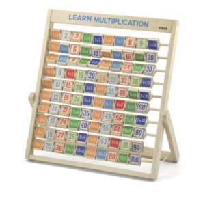 Learning Multiplication- Viga